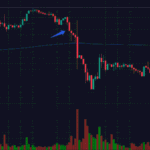 Risk-Defined Range Trading: Capitalizing on Consolidated Market Behavior