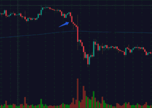 Risk-Defined Range Trading: Capitalizing on Consolidated Market Behavior
