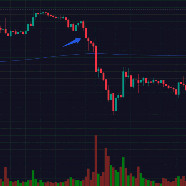 Risk-Defined Range Trading: Capitalizing on Consolidated Market Behavior
